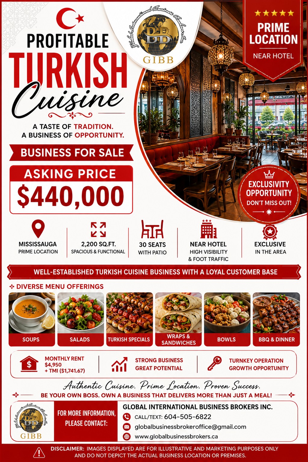 Turkish Restaurant For sale in Mississauga, Ontario